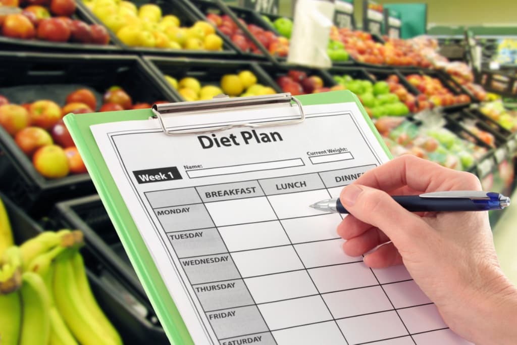 Hand With Pen Writing A Diet Plan By Supermarket Fruit